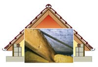 Aero-Pan Kondenswasserschutz